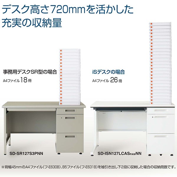 SD-ISN106CLSPAWNN【送料無料】 | コクヨ iS通販 - Kagg.jp