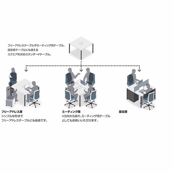 コクヨ品番 SD-WFA1616P81MAWN デスク　ワークフィット　両面　アジャスター脚 W1600xD1600xH720 ワークフィット コクヨ品番 SD-WFAL1616P81MAWN デスク ワークフィット Ｌ型