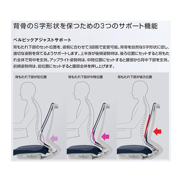 C08-B312MU-BE6E61【送料無料】 | コクヨ Duora2通販 - Kagg.jp