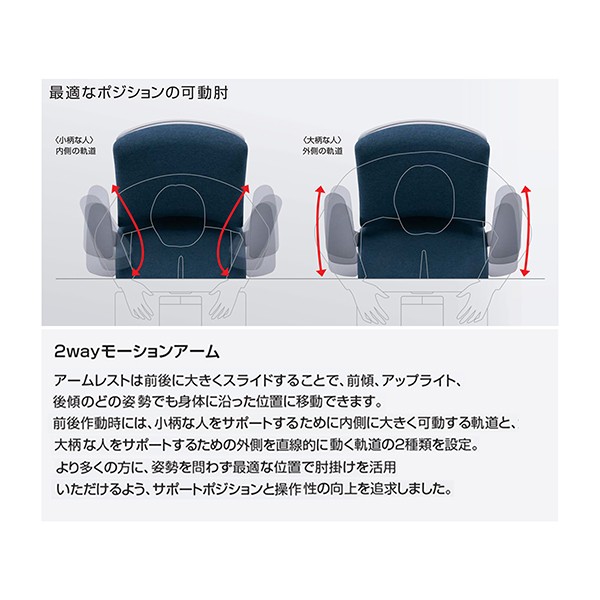 C08-B232MW-BT7T71【送料無料】 | コクヨ Duora2通販 - Kagg.jp