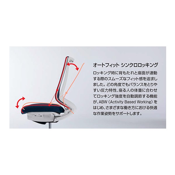 C08-B232MW-BT7T71【送料無料】 | コクヨ Duora2通販 - Kagg.jp