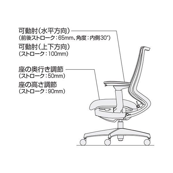 C08-B312MU-BE6E61【送料無料】 | コクヨ Duora2通販 - Kagg.jp