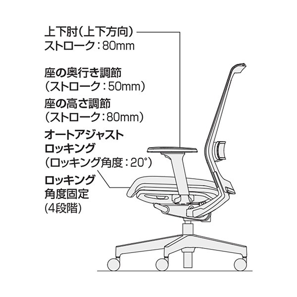 C09-P24U-BKJJ5T1【送料無料】 | コクヨ AIRFORT2通販 - Kagg.jp