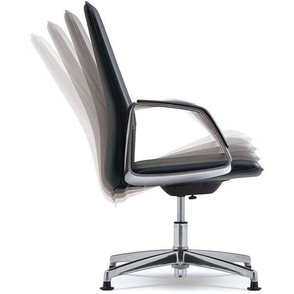 CH5321 5-351-3031【送料無料】 | ウチダ FURSYS CH5300通販 - Kagg.jp