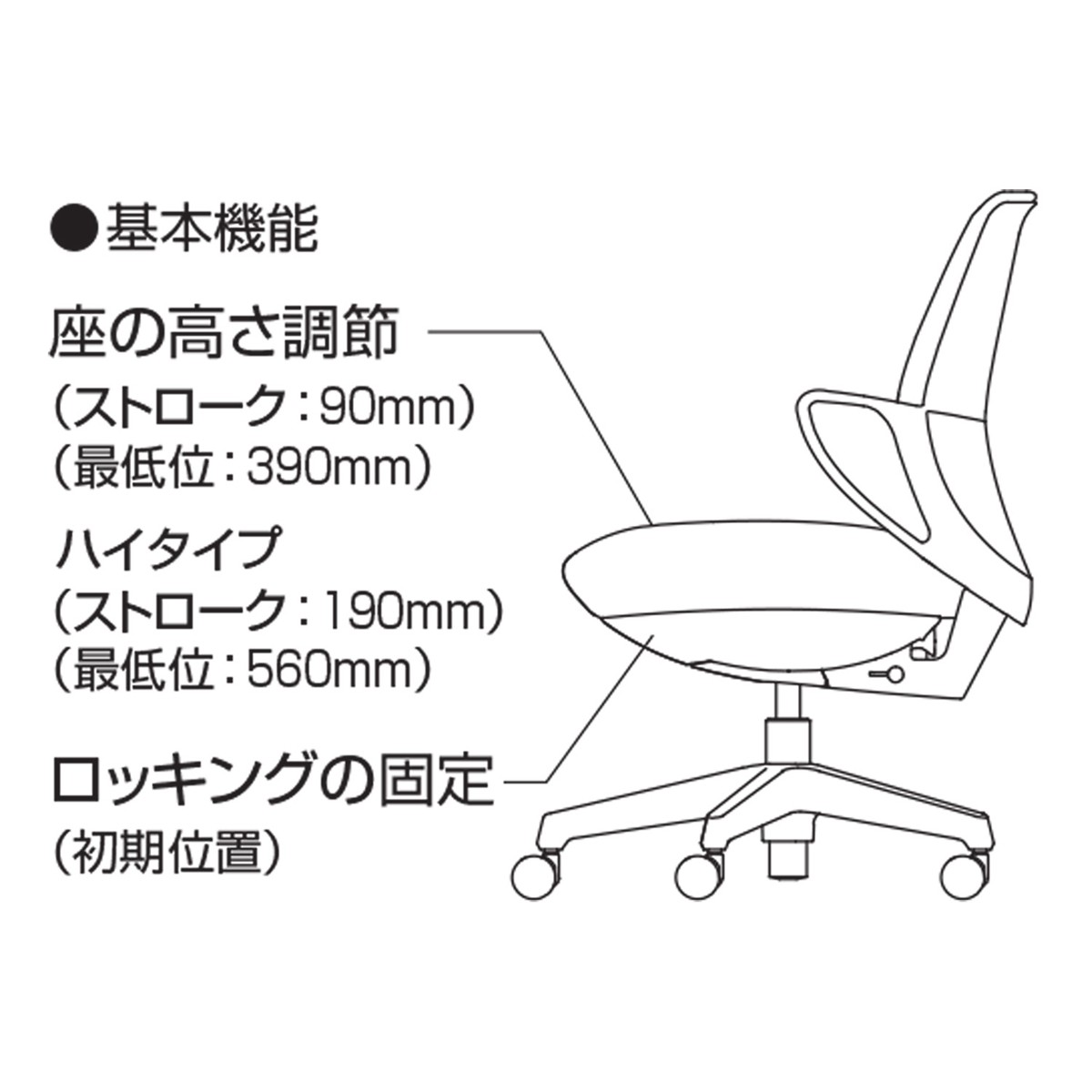 コクヨ ピコラチェア(picora) ハイバック オフセットアーム　　リサイクルショップ宮崎屋　佐土原店　22.10.28F コクヨ ピコラリビナチェア(picora livina) ハイタイプ ハイバック