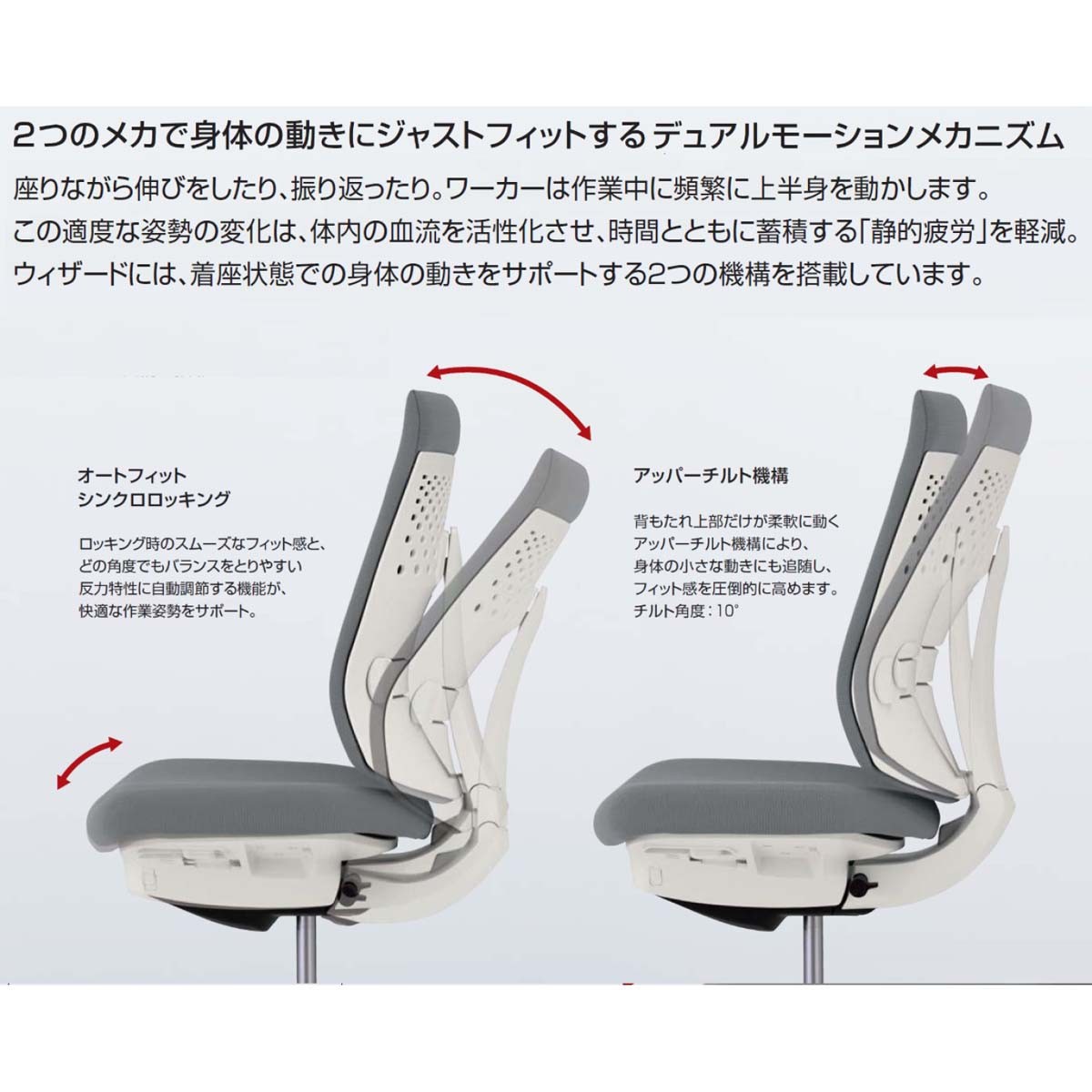 C06-B202CU-BKG4T62【送料無料】 | コクヨ Wizard4通販 - Kagg.jp