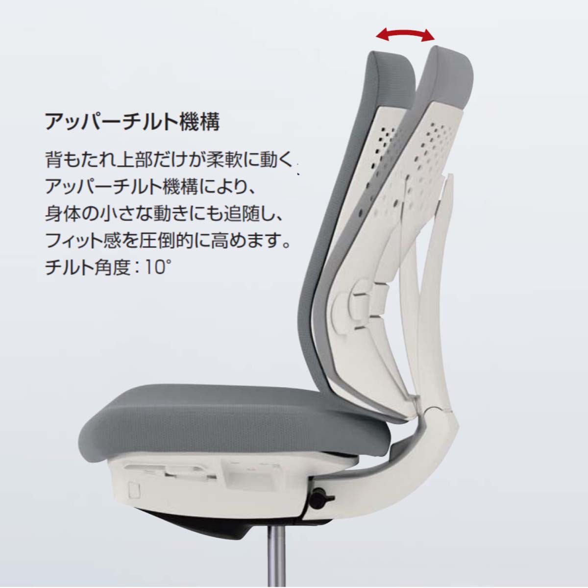 C06-P422SW-BKVZE61【送料無料】 | コクヨ Wizard4通販 - Kagg.jp