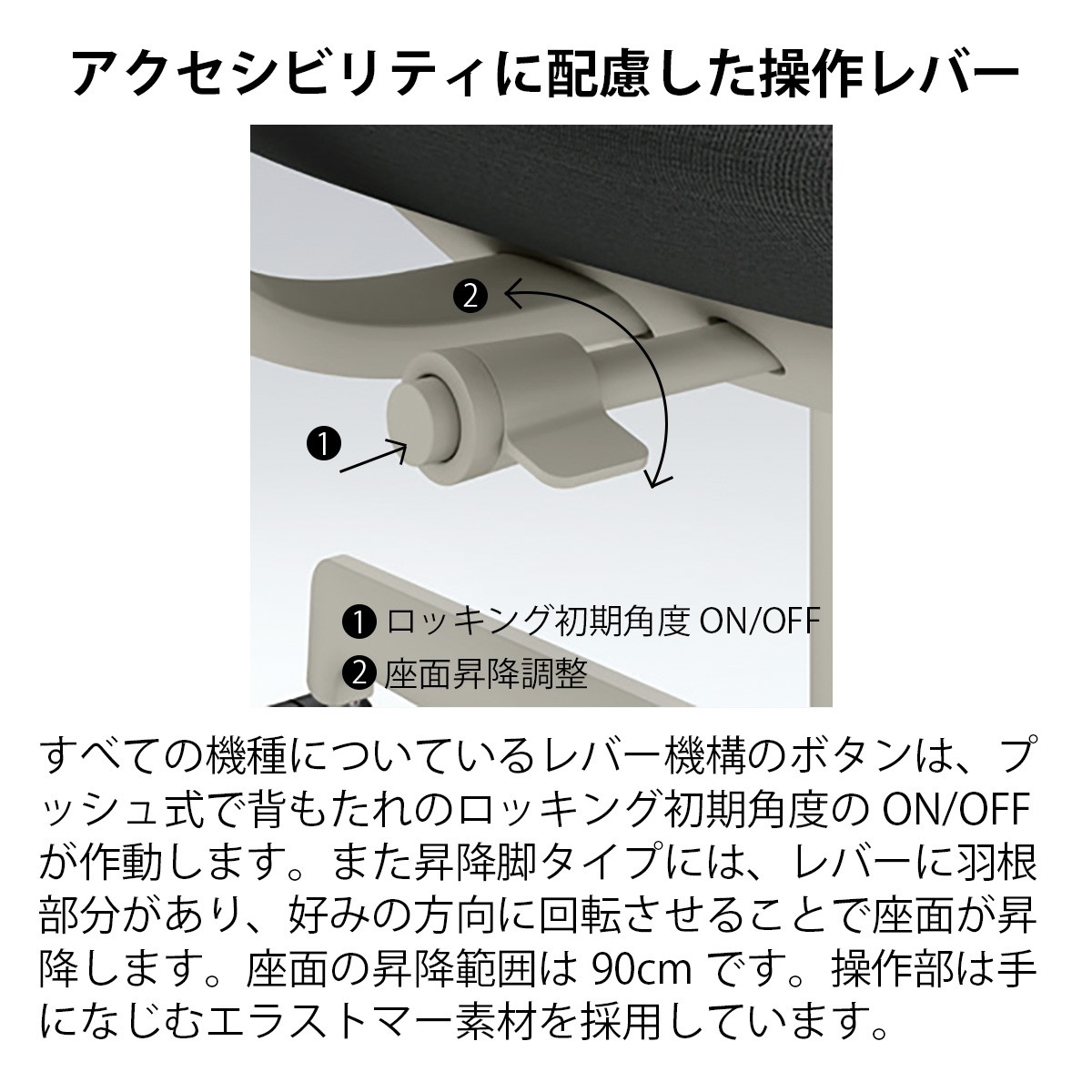 KJ-525SEM-T1QW【送料無料】 | イトーキ SHIGA通販 - Kagg.jp