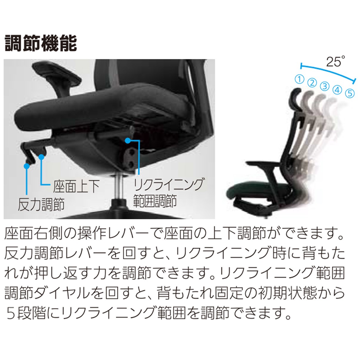 T500-DAU 5-350-0099【送料無料】 | ウチダ FURSYS T500通販 - Kagg.jp