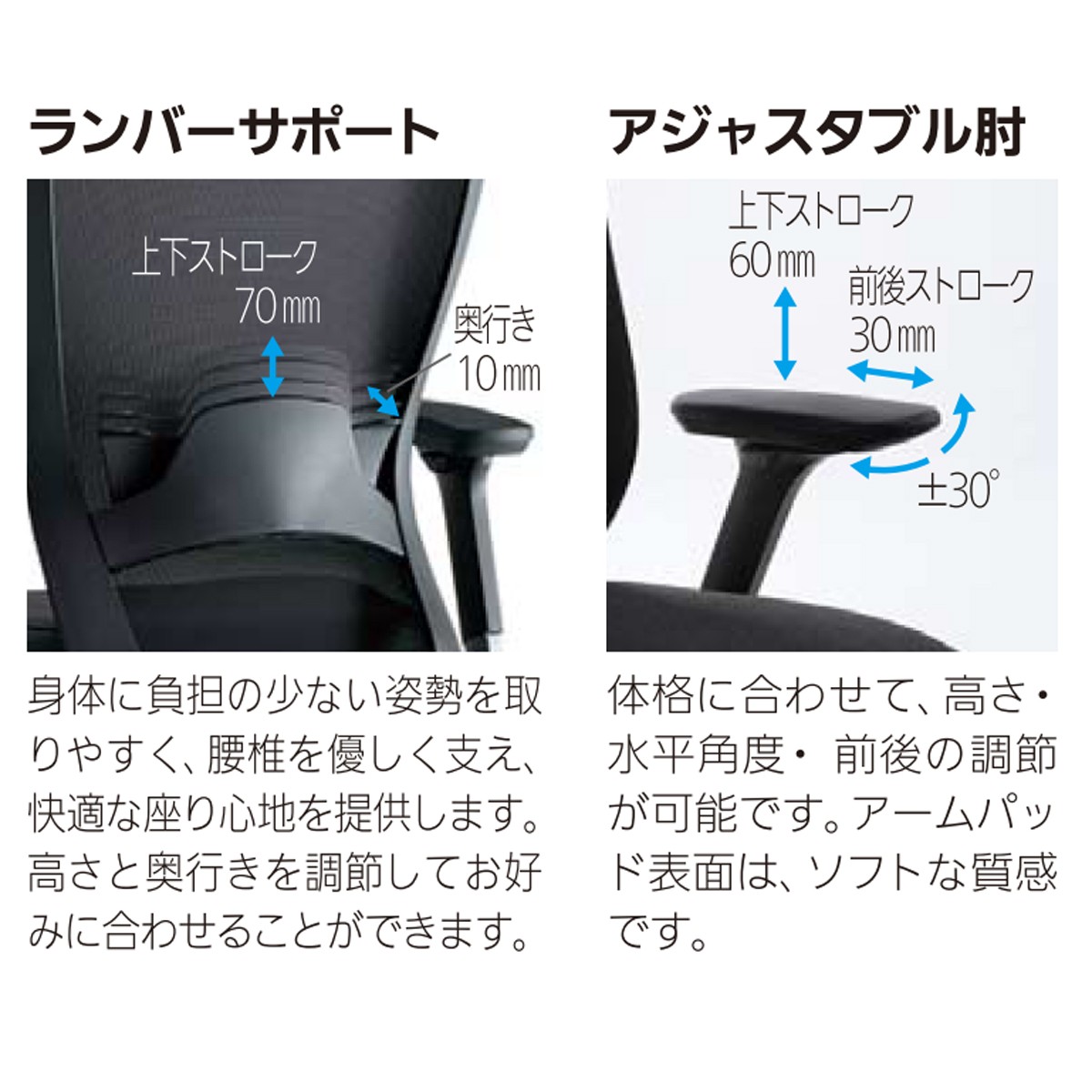 CHA4300RA 5-350-1810【送料無料】 | ウチダ FURSYS T500通販 - Kagg.jp
