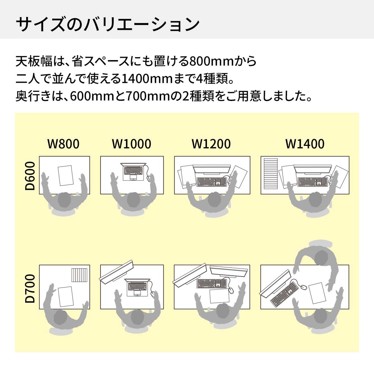 DLE-N1407-WHWH1【送料無料】 | コクヨ LEAN通販 - Kagg.jp