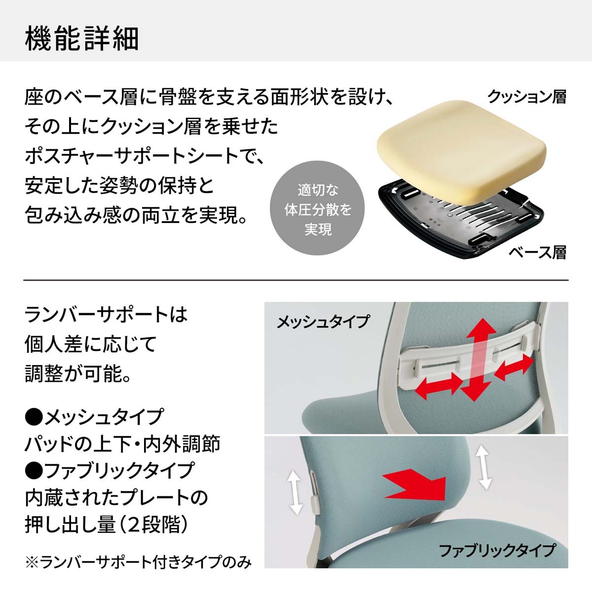 C04-B332CU-BKB6B61【送料無料】 | コクヨ Mitra 2通販 - Kagg.jp