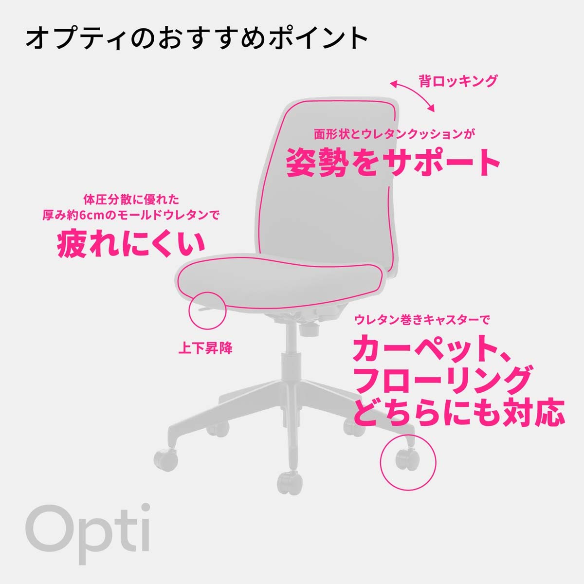 C02-B102CU-BKT7T72【送料無料】 | コクヨ Opti通販 - Kagg.jp