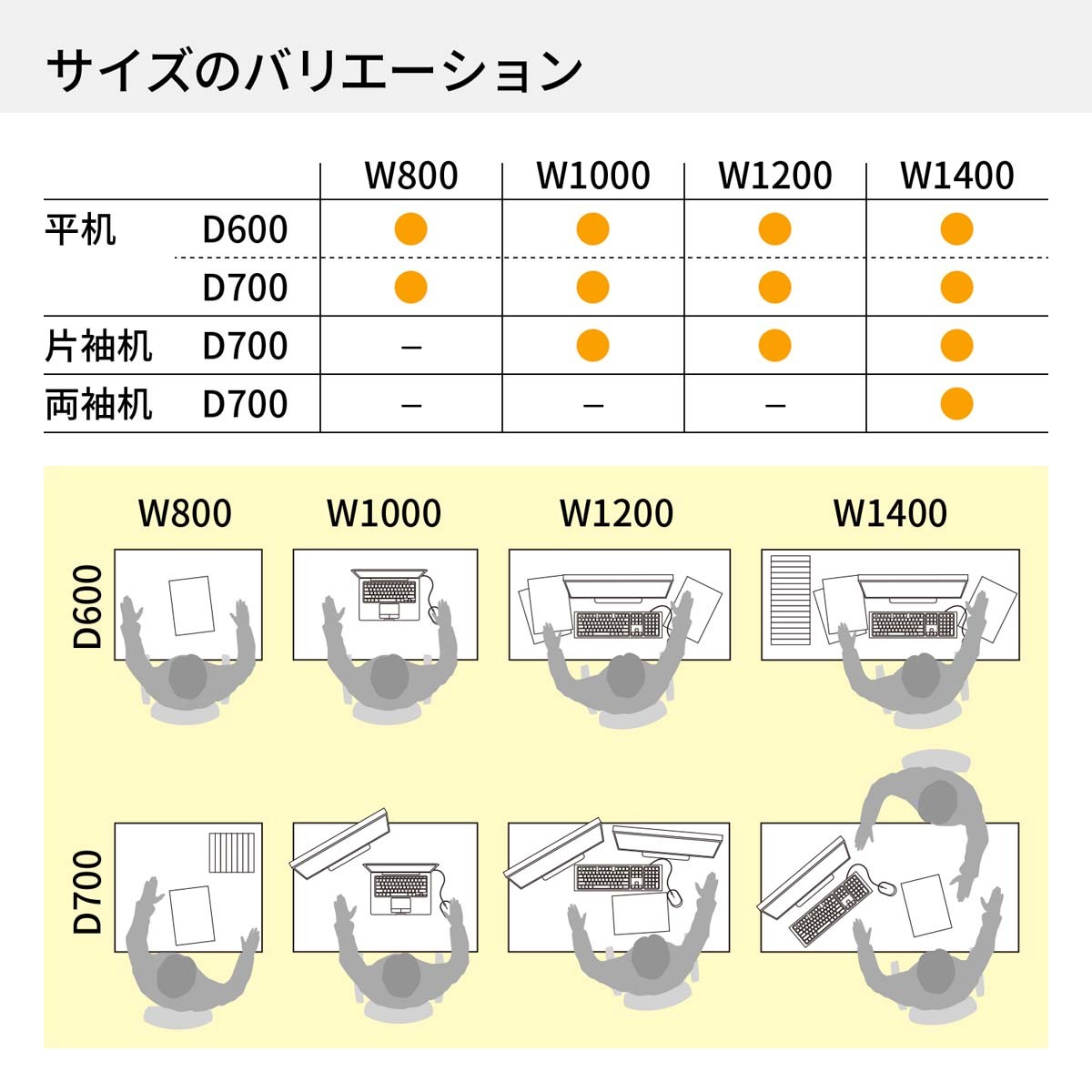 TKG-D147F1N3【送料無料】 | コクヨ INVENT通販 - Kagg.jp