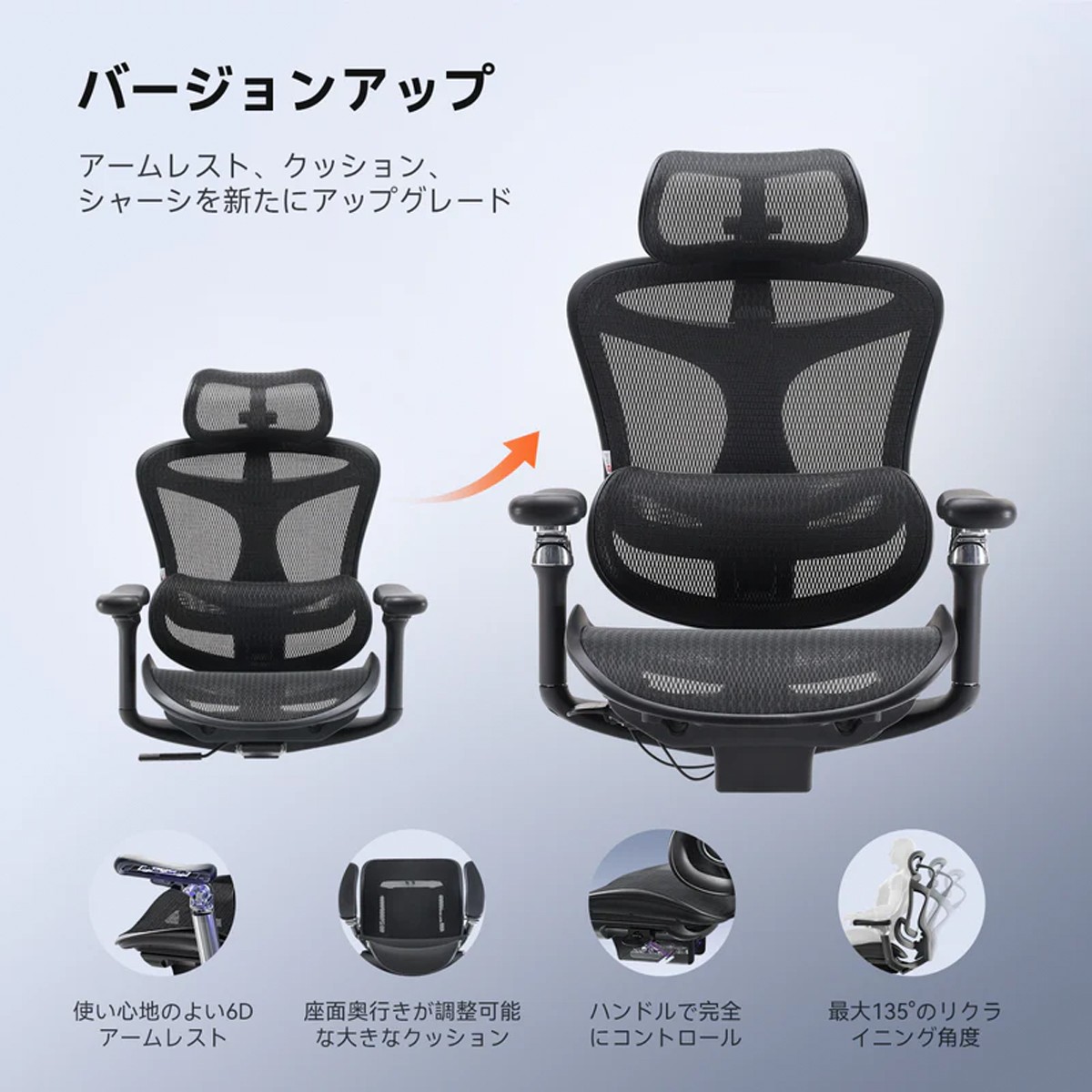 SIHOO DORO C300PRO 美品 DORO-C300-PRO-BK【送料無料】 | SIHOO DORO C300PRO通販 - Kagg.jp