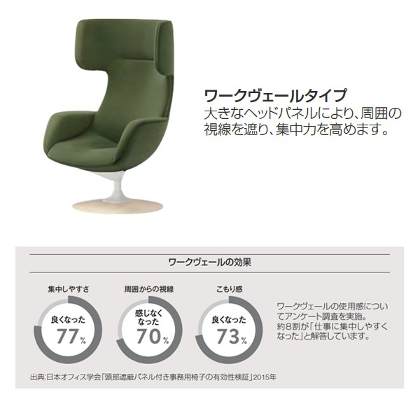 L149WR-FKY4【送料無料】 | オカムラ Lives Personal Chair＆Table通販