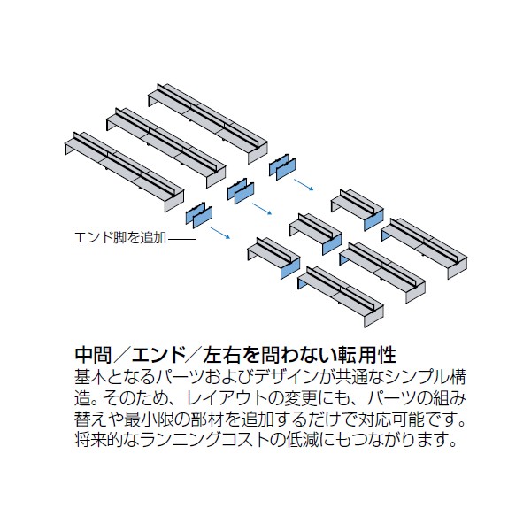 DPC5AC-MZG4【送料無料】 | オカムラ Pro Unit Freeway通販