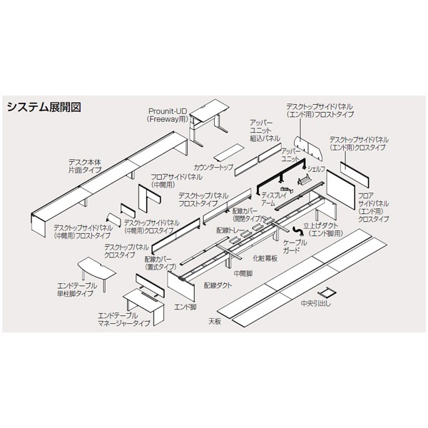 DP15BG-MK61【送料無料】 | オカムラ Pro Unit Freeway通販 - Kagg.jp
