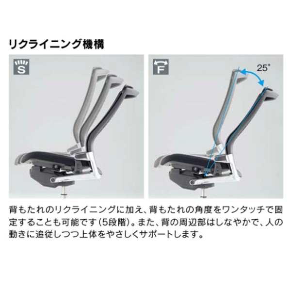 PA2-520D 5-346-5620【送料無料】 | ウチダ Pulse通販 - Kagg.jp