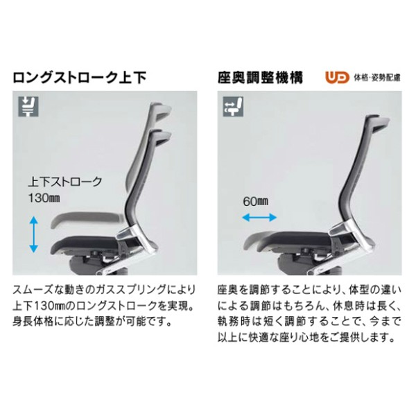 PA2-320C 5-346-3610【送料無料】 | ウチダ Pulse通販 - Kagg.jp