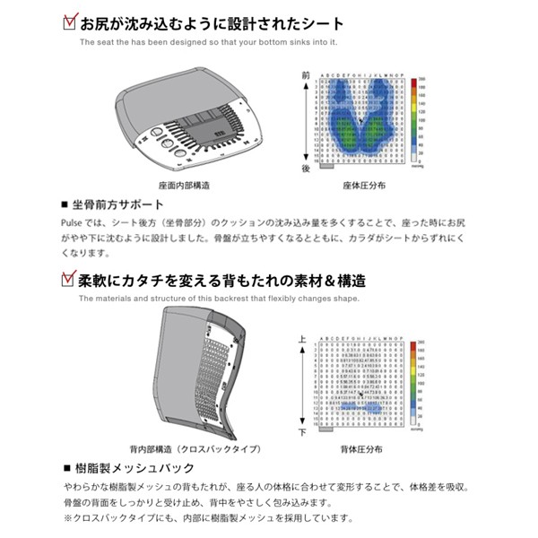 PA2-500M 5-346-5502【送料無料】 | ウチダ Pulse通販 - Kagg.jp