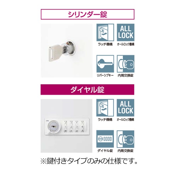 片SK127A4-3LSK 5-110-2270【送料無料】 | ウチダ SCAENA Ktype通販