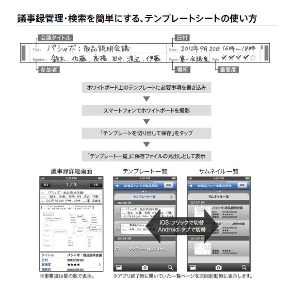 ❹フルカラー、大判おまとめ★2冊〜（2冊での価格表記）1冊不可▲おまとめ割3冊〜 印刷メニュー＆料金表｜オプション・加工メニュー 一覧