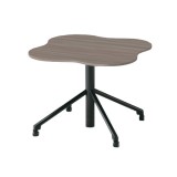 送料無料】イトーキ soleil(ソレイユ)シリーズ｜ミーティングテーブル