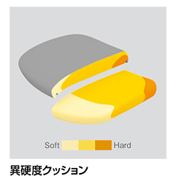 異硬度クッション