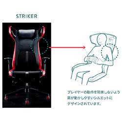 背もたれの構造