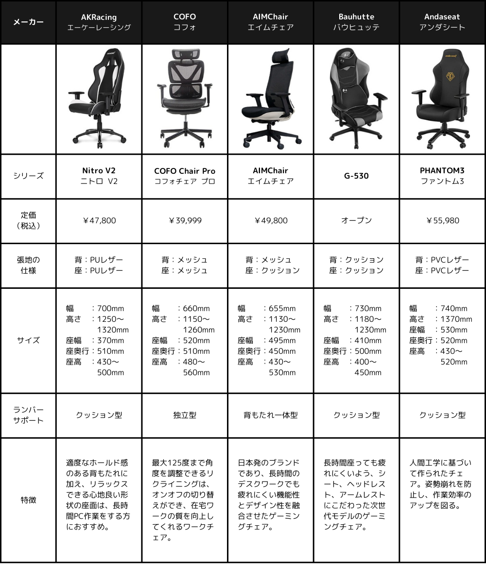 https://www.kagg.jp/items/img_gaming_chair_240910_12.png