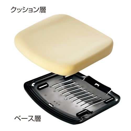 ポスチャーサポートシートの画像