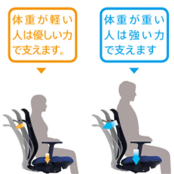 AJ_CHAIR_2
